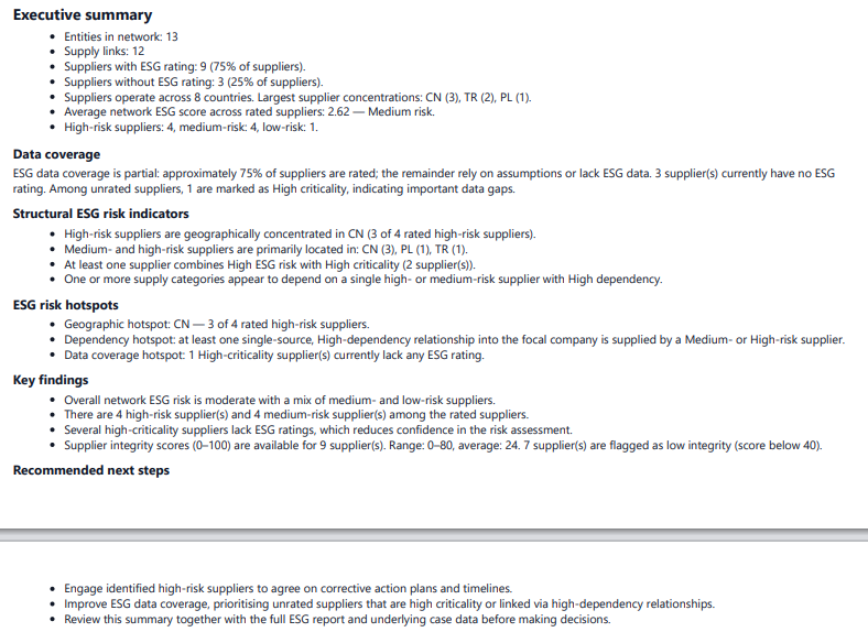 ESG supply chain - analysis - executive summary (PDF)